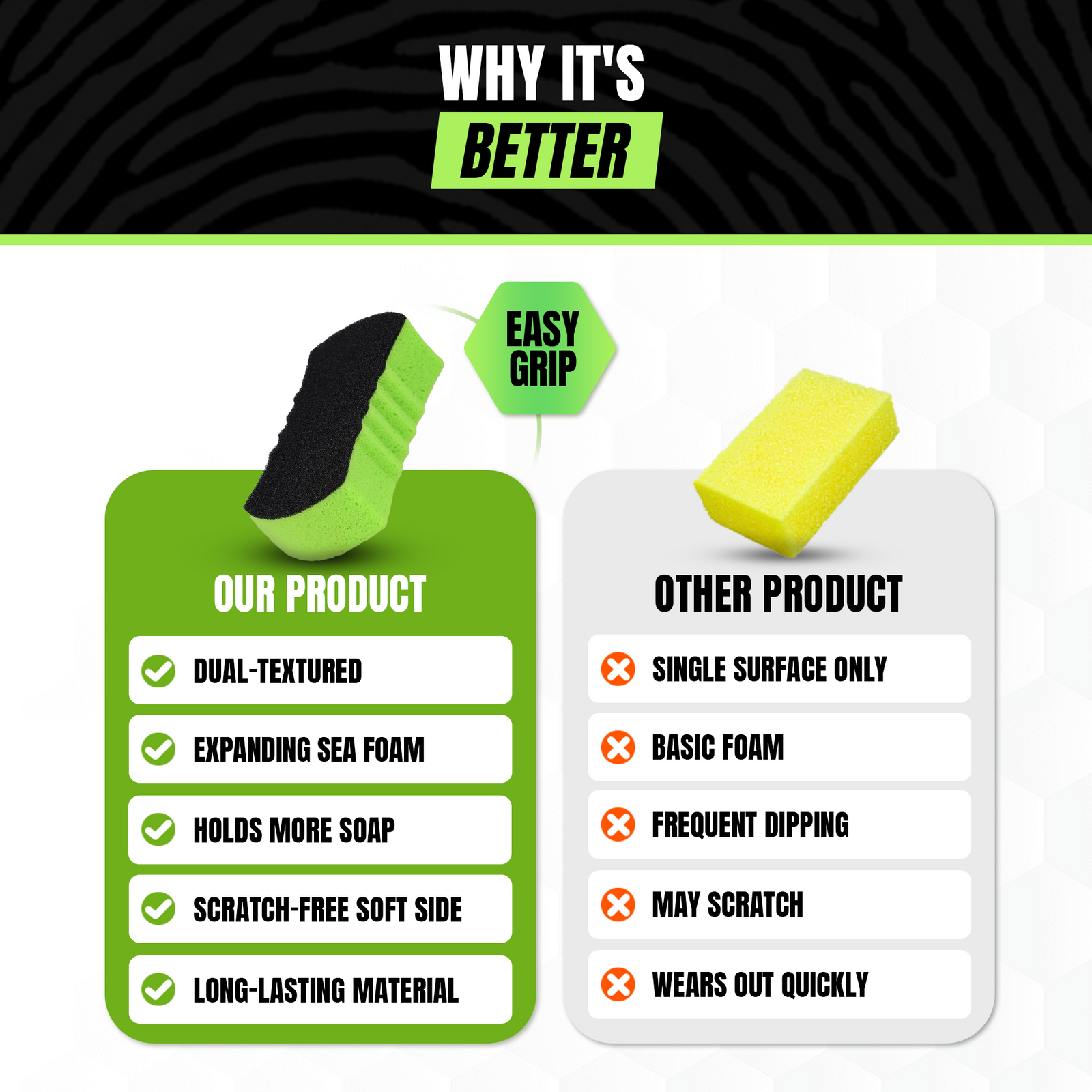 Ultra Scrub Vehicle Wash Sponge (2pk)