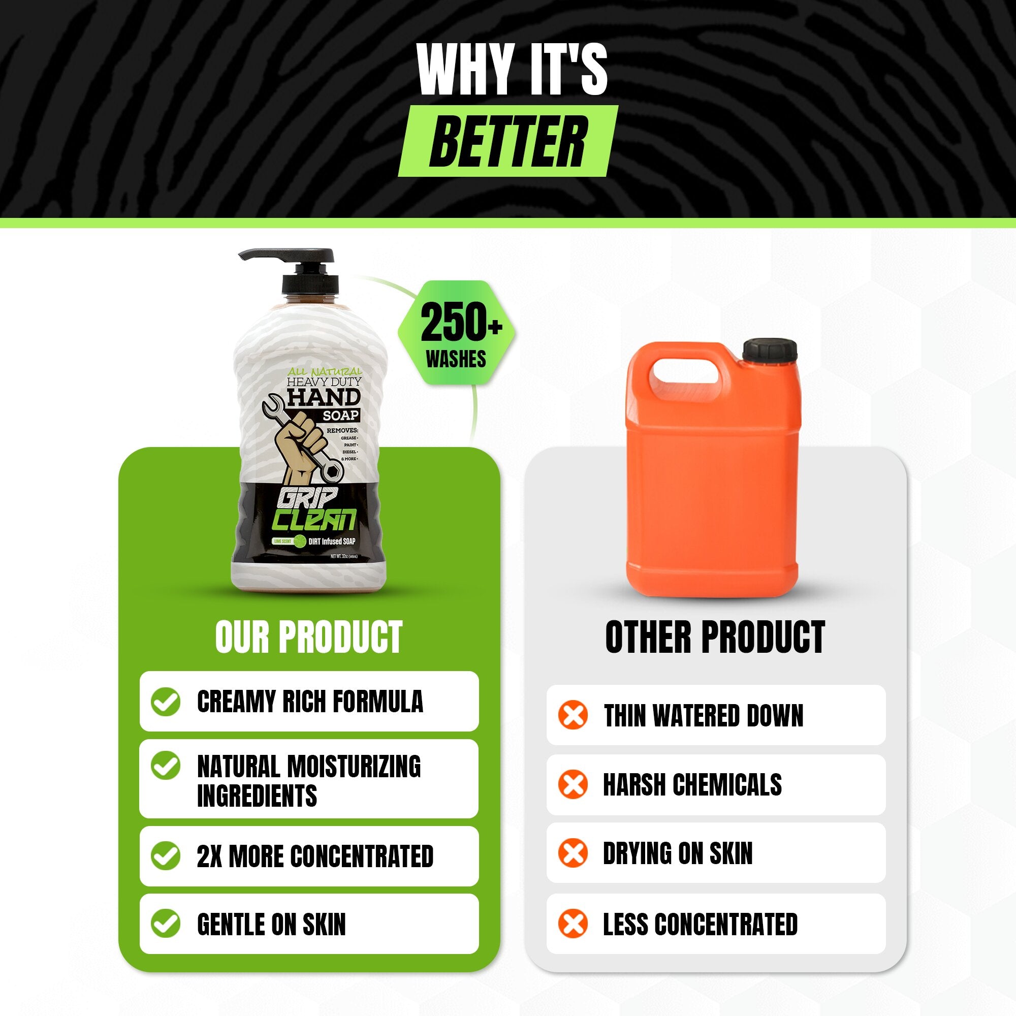  32oz All Natural Commercial Pumice Hand Soap