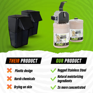 Deluxe Soap Dispenser