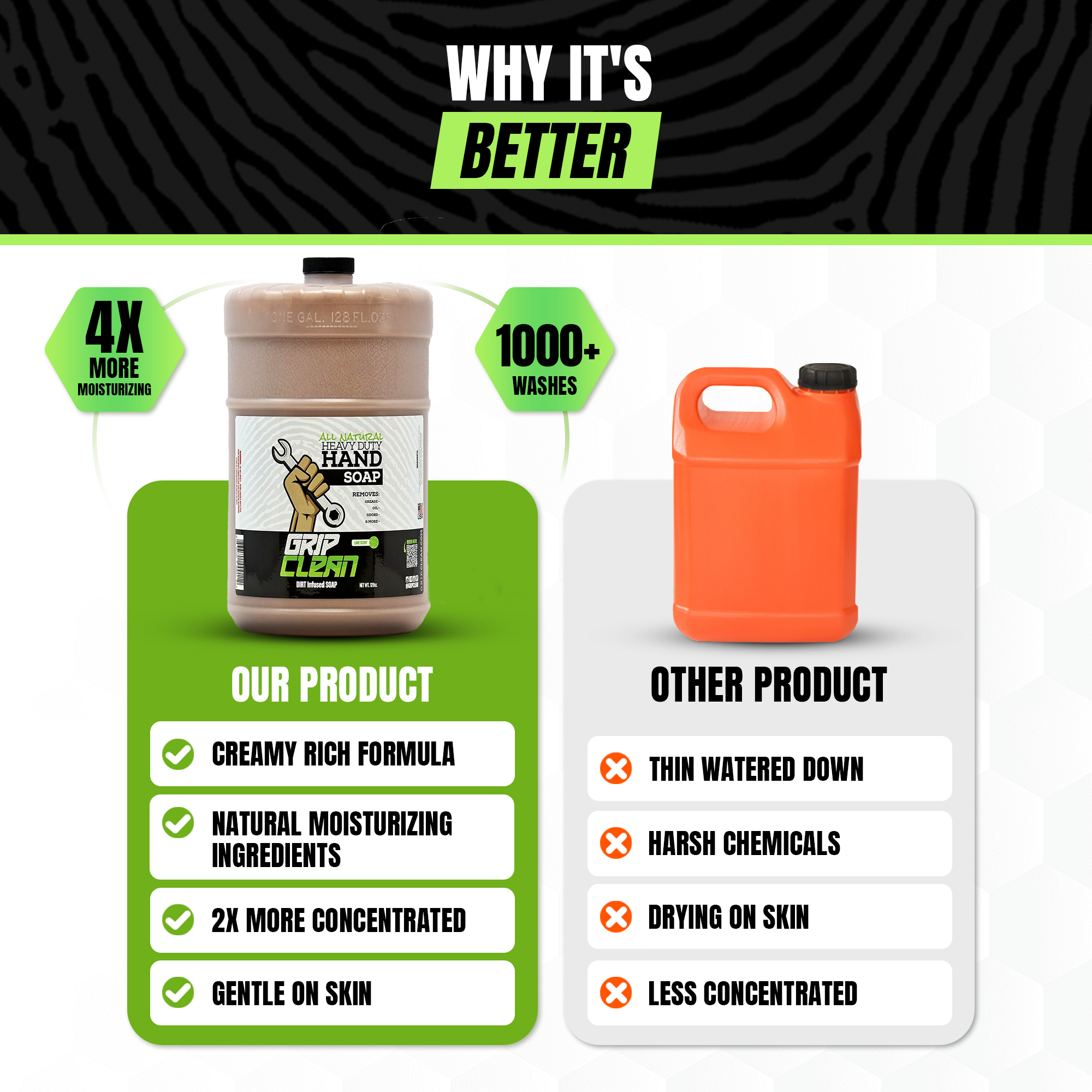 1 Gallon Refill - All Natural Pumice