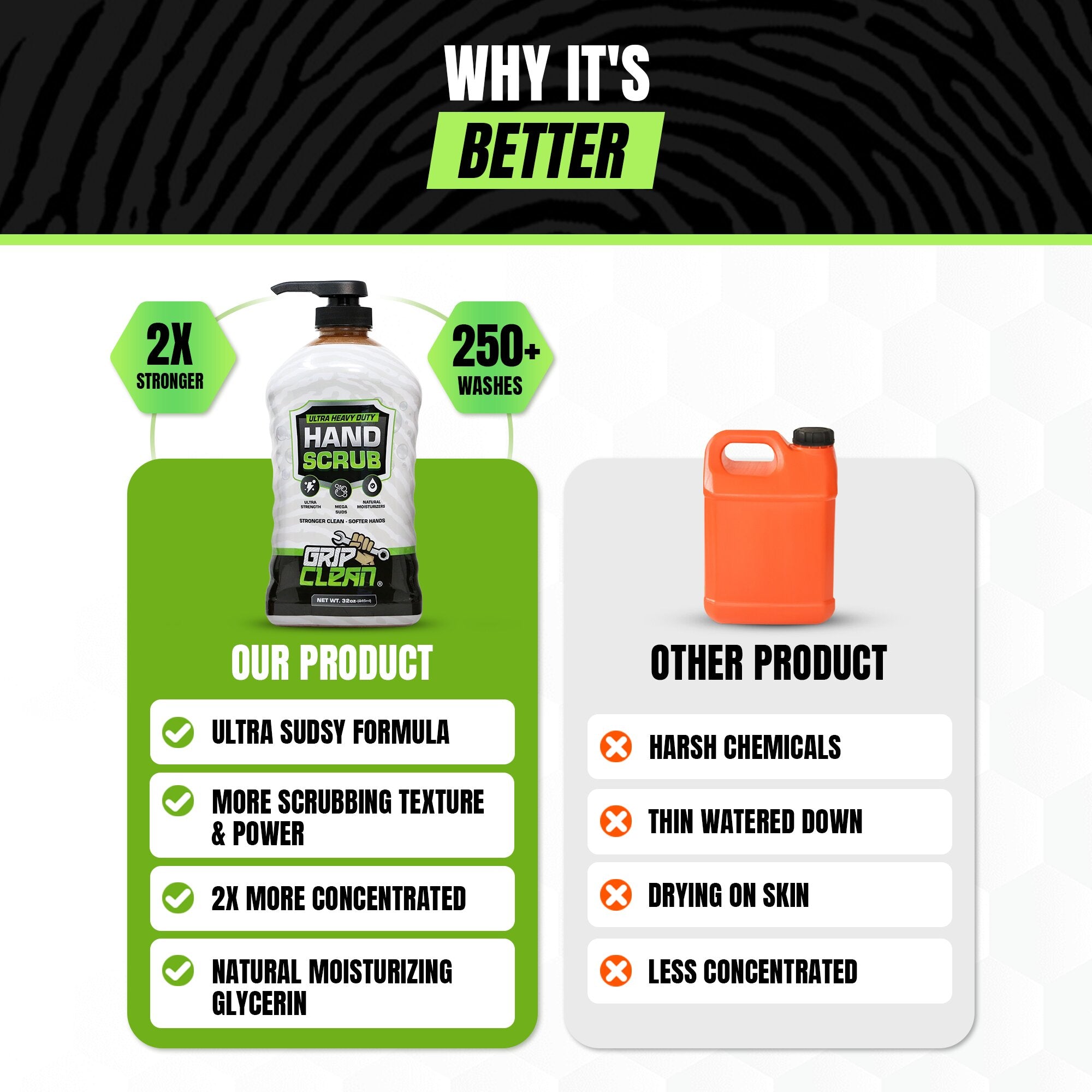 Walnut Ultra Heavy Duty Hand Scrub Soap